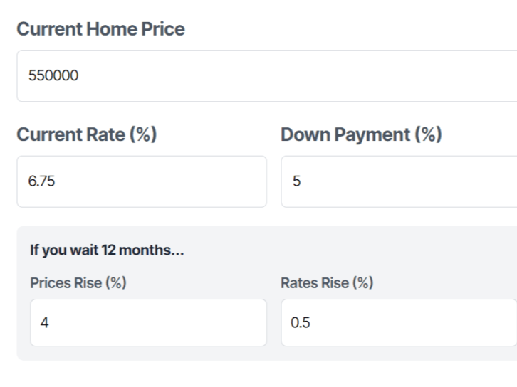 Buy or Wait Calculator